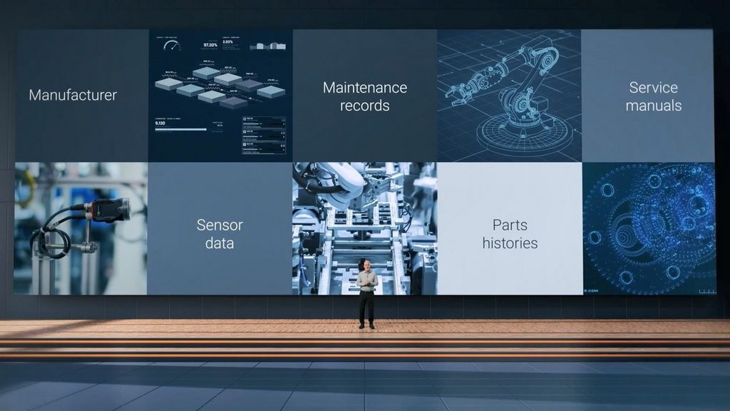 Dell AI