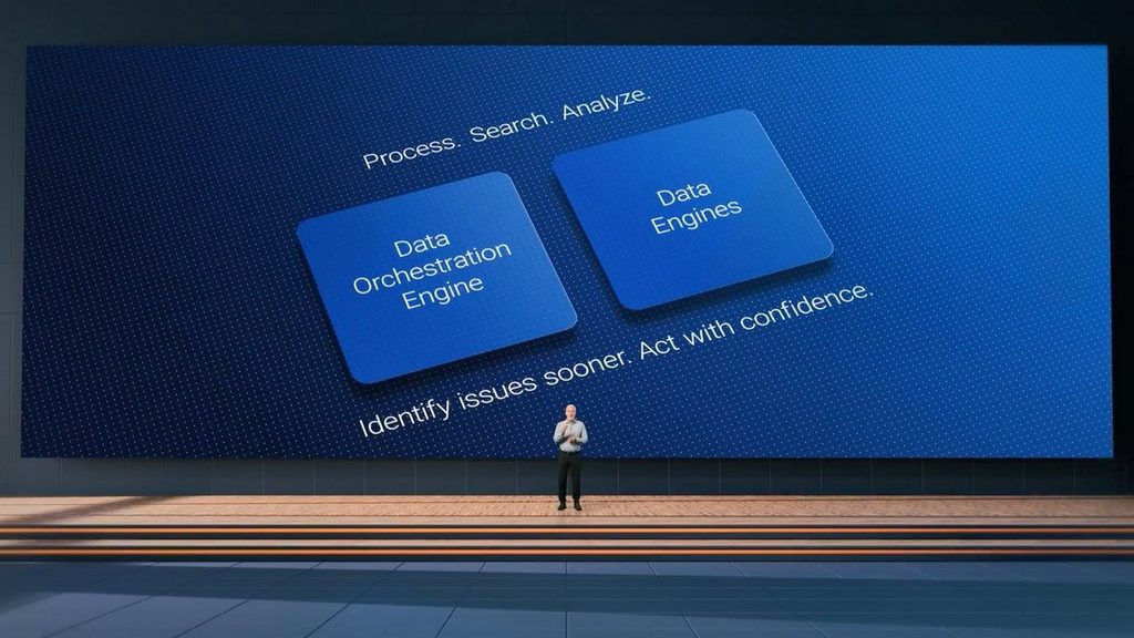 Dell AI