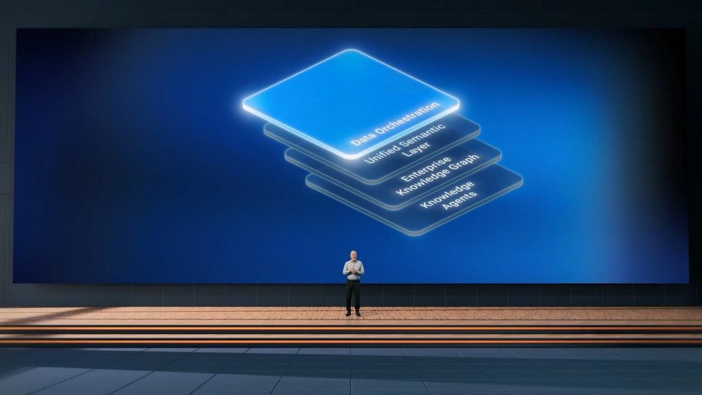 Dell AI