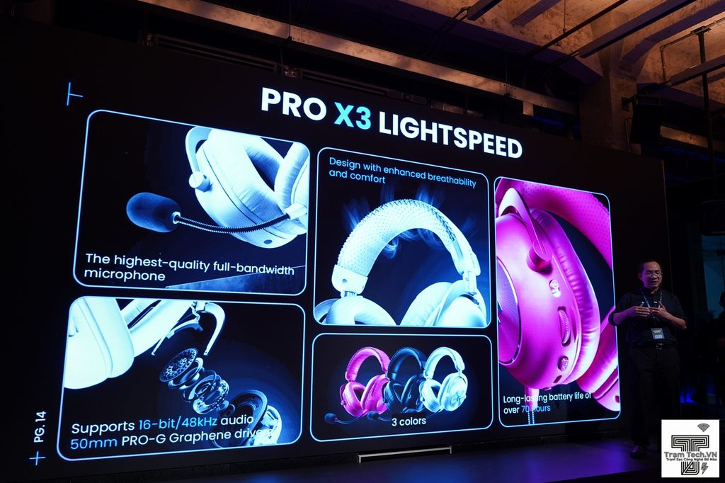 Logitech G Play 2026