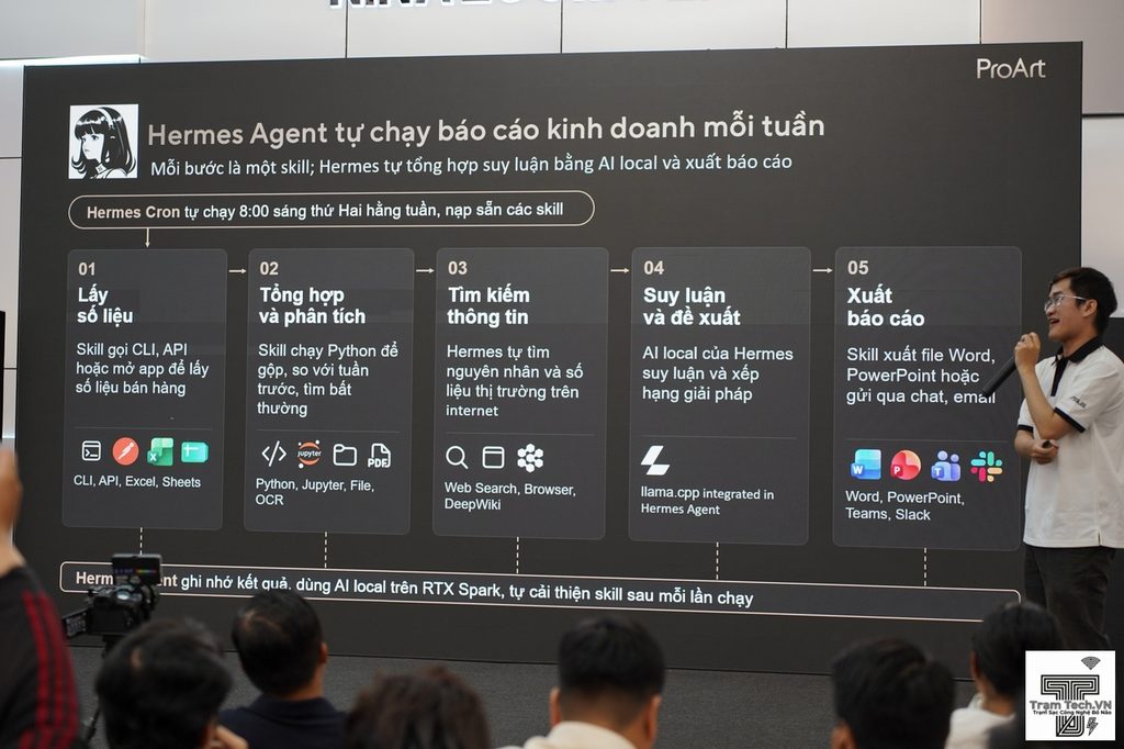 ASUS ProArt P16 RTX Spark